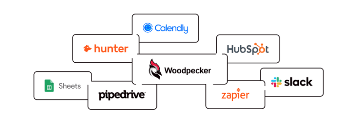 Woodpecker integrating tools like HubSpot, Zapier, Pipedrive, etc.